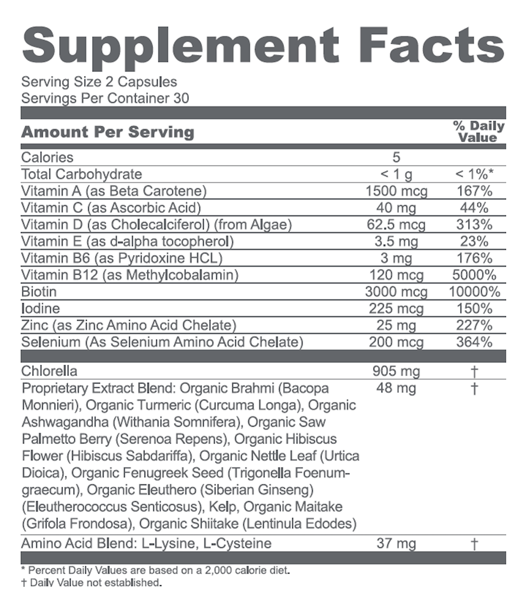 Women’s Daily Supplement